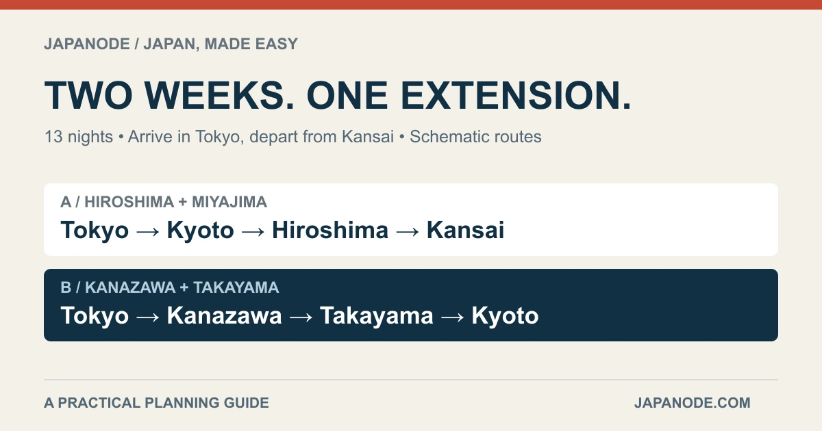 Two 14-day route choices: Tokyo and Kyoto with Hiroshima and Miyajima, or Kanazawa and Takayama.
