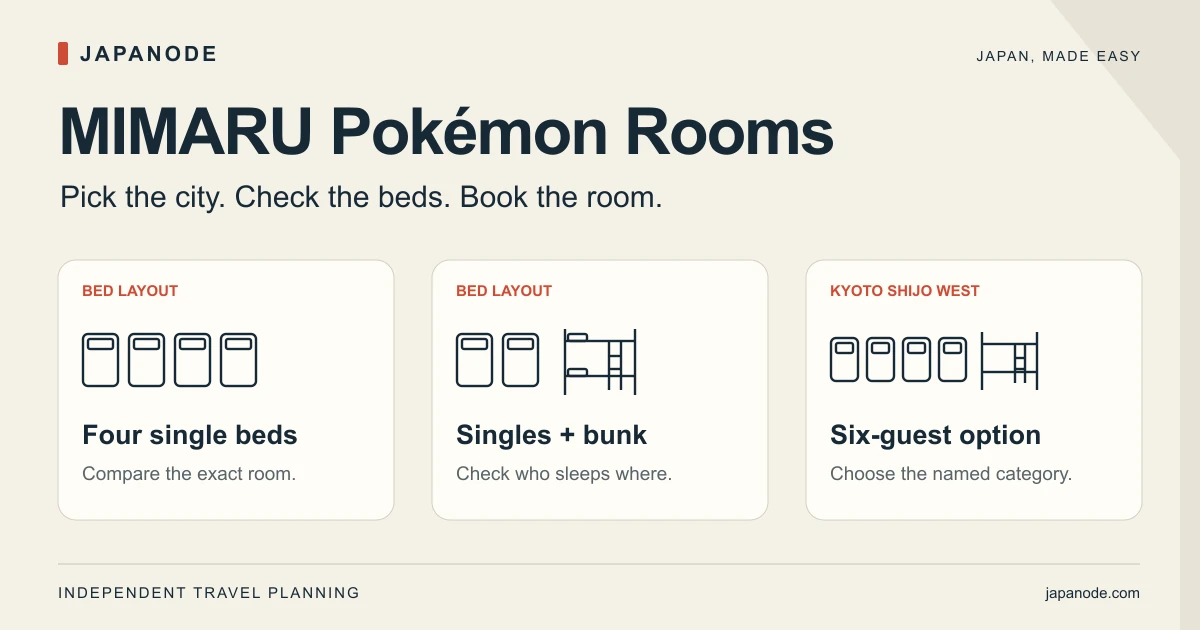 MIMARU Pokémon Rooms: Locations, Beds & Booking Guide