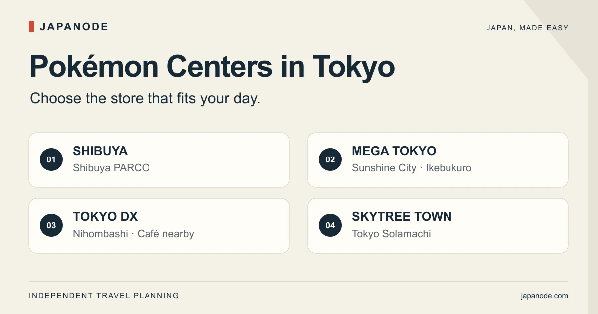 Pokémon Centers in Tokyo: Which Store Should You Visit?